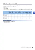 Preview for 361 page of Mitsubishi Electric MELSEC iQ-R RD75P4 User Manual