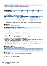 Preview for 394 page of Mitsubishi Electric MELSEC iQ-R RD75P4 User Manual