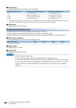 Preview for 396 page of Mitsubishi Electric MELSEC iQ-R RD75P4 User Manual