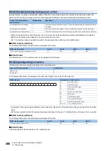 Preview for 400 page of Mitsubishi Electric MELSEC iQ-R RD75P4 User Manual