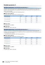 Preview for 402 page of Mitsubishi Electric MELSEC iQ-R RD75P4 User Manual