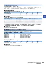 Preview for 403 page of Mitsubishi Electric MELSEC iQ-R RD75P4 User Manual