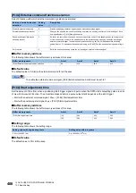 Preview for 410 page of Mitsubishi Electric MELSEC iQ-R RD75P4 User Manual