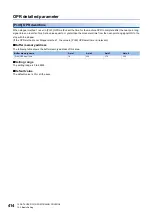 Preview for 416 page of Mitsubishi Electric MELSEC iQ-R RD75P4 User Manual