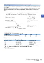 Preview for 417 page of Mitsubishi Electric MELSEC iQ-R RD75P4 User Manual