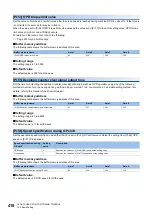 Preview for 420 page of Mitsubishi Electric MELSEC iQ-R RD75P4 User Manual