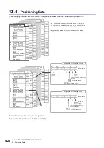 Preview for 422 page of Mitsubishi Electric MELSEC iQ-R RD75P4 User Manual