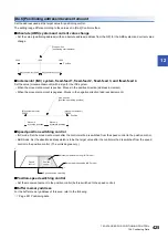 Preview for 427 page of Mitsubishi Electric MELSEC iQ-R RD75P4 User Manual