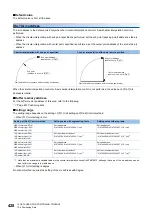 Preview for 430 page of Mitsubishi Electric MELSEC iQ-R RD75P4 User Manual