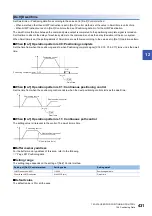 Preview for 433 page of Mitsubishi Electric MELSEC iQ-R RD75P4 User Manual