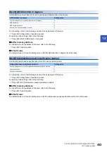 Preview for 435 page of Mitsubishi Electric MELSEC iQ-R RD75P4 User Manual