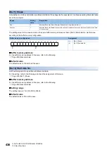 Preview for 438 page of Mitsubishi Electric MELSEC iQ-R RD75P4 User Manual