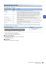 Preview for 439 page of Mitsubishi Electric MELSEC iQ-R RD75P4 User Manual