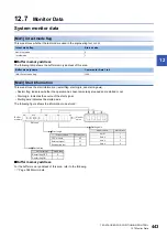 Preview for 445 page of Mitsubishi Electric MELSEC iQ-R RD75P4 User Manual