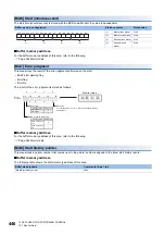 Preview for 448 page of Mitsubishi Electric MELSEC iQ-R RD75P4 User Manual