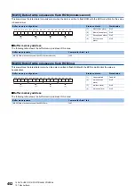 Preview for 454 page of Mitsubishi Electric MELSEC iQ-R RD75P4 User Manual