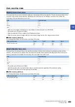 Preview for 455 page of Mitsubishi Electric MELSEC iQ-R RD75P4 User Manual