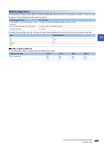 Preview for 461 page of Mitsubishi Electric MELSEC iQ-R RD75P4 User Manual