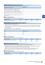 Preview for 463 page of Mitsubishi Electric MELSEC iQ-R RD75P4 User Manual