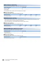 Preview for 468 page of Mitsubishi Electric MELSEC iQ-R RD75P4 User Manual