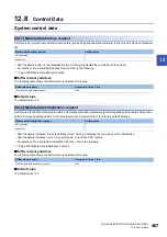 Preview for 469 page of Mitsubishi Electric MELSEC iQ-R RD75P4 User Manual