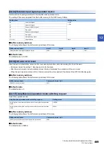 Preview for 471 page of Mitsubishi Electric MELSEC iQ-R RD75P4 User Manual