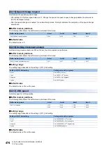 Preview for 476 page of Mitsubishi Electric MELSEC iQ-R RD75P4 User Manual