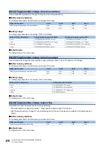 Preview for 480 page of Mitsubishi Electric MELSEC iQ-R RD75P4 User Manual