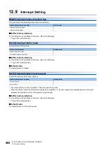 Preview for 486 page of Mitsubishi Electric MELSEC iQ-R RD75P4 User Manual