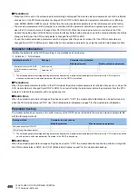 Preview for 492 page of Mitsubishi Electric MELSEC iQ-R RD75P4 User Manual