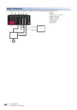 Preview for 494 page of Mitsubishi Electric MELSEC iQ-R RD75P4 User Manual