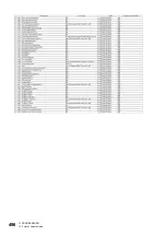 Preview for 498 page of Mitsubishi Electric MELSEC iQ-R RD75P4 User Manual