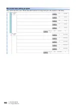 Preview for 504 page of Mitsubishi Electric MELSEC iQ-R RD75P4 User Manual