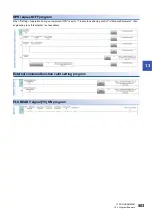 Preview for 505 page of Mitsubishi Electric MELSEC iQ-R RD75P4 User Manual