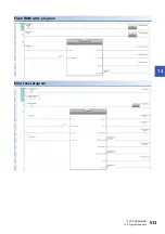 Preview for 515 page of Mitsubishi Electric MELSEC iQ-R RD75P4 User Manual