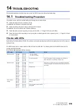 Preview for 517 page of Mitsubishi Electric MELSEC iQ-R RD75P4 User Manual