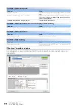 Preview for 518 page of Mitsubishi Electric MELSEC iQ-R RD75P4 User Manual