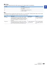 Preview for 551 page of Mitsubishi Electric MELSEC iQ-R RD75P4 User Manual