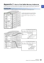 Preview for 553 page of Mitsubishi Electric MELSEC iQ-R RD75P4 User Manual