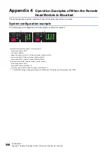 Preview for 558 page of Mitsubishi Electric MELSEC iQ-R RD75P4 User Manual