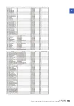 Preview for 565 page of Mitsubishi Electric MELSEC iQ-R RD75P4 User Manual