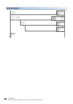 Preview for 568 page of Mitsubishi Electric MELSEC iQ-R RD75P4 User Manual