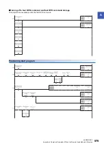 Preview for 577 page of Mitsubishi Electric MELSEC iQ-R RD75P4 User Manual