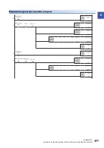 Preview for 579 page of Mitsubishi Electric MELSEC iQ-R RD75P4 User Manual