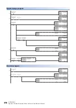 Preview for 580 page of Mitsubishi Electric MELSEC iQ-R RD75P4 User Manual