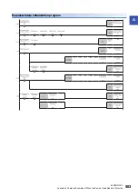 Preview for 585 page of Mitsubishi Electric MELSEC iQ-R RD75P4 User Manual