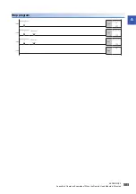 Preview for 587 page of Mitsubishi Electric MELSEC iQ-R RD75P4 User Manual