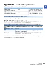 Preview for 589 page of Mitsubishi Electric MELSEC iQ-R RD75P4 User Manual