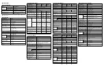 Preview for 2 page of Mitsubishi Electric MELSEC iQ-R Series Installation Manual