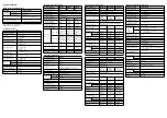 Preview for 6 page of Mitsubishi Electric MELSEC iQ-R Series Installation Manual